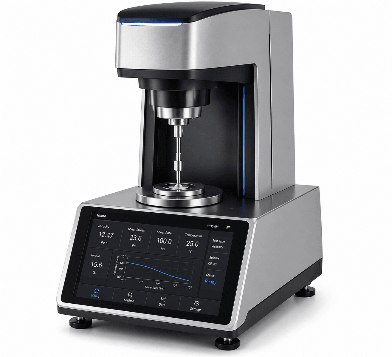 Rheology & Processing